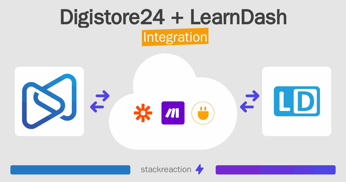 Digistore24 and LearnDash Integration