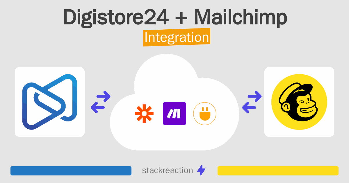 Digistore24 and Mailchimp Integration