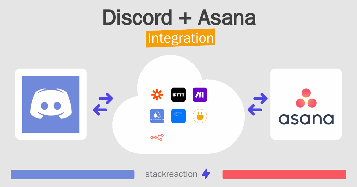 Discord and Asana Integration