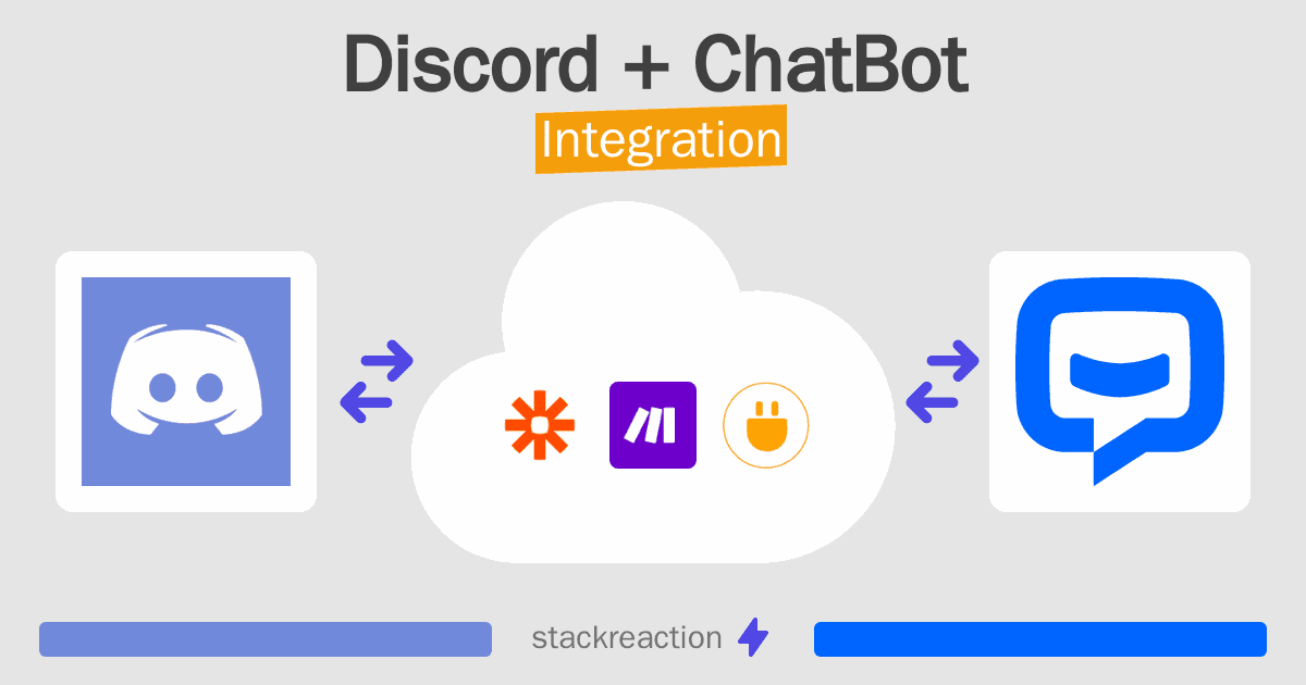 Discord and ChatBot Integration