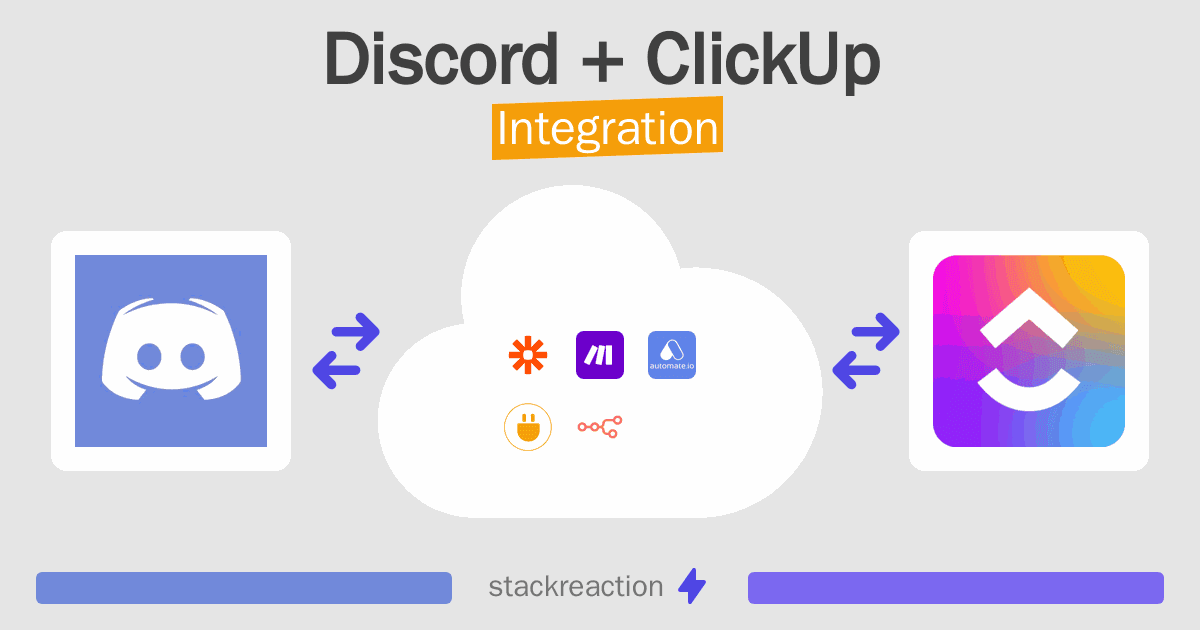 Discord and ClickUp Integration