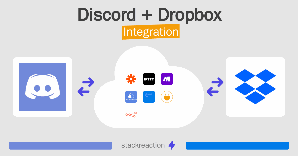 Discord and Dropbox Integration
