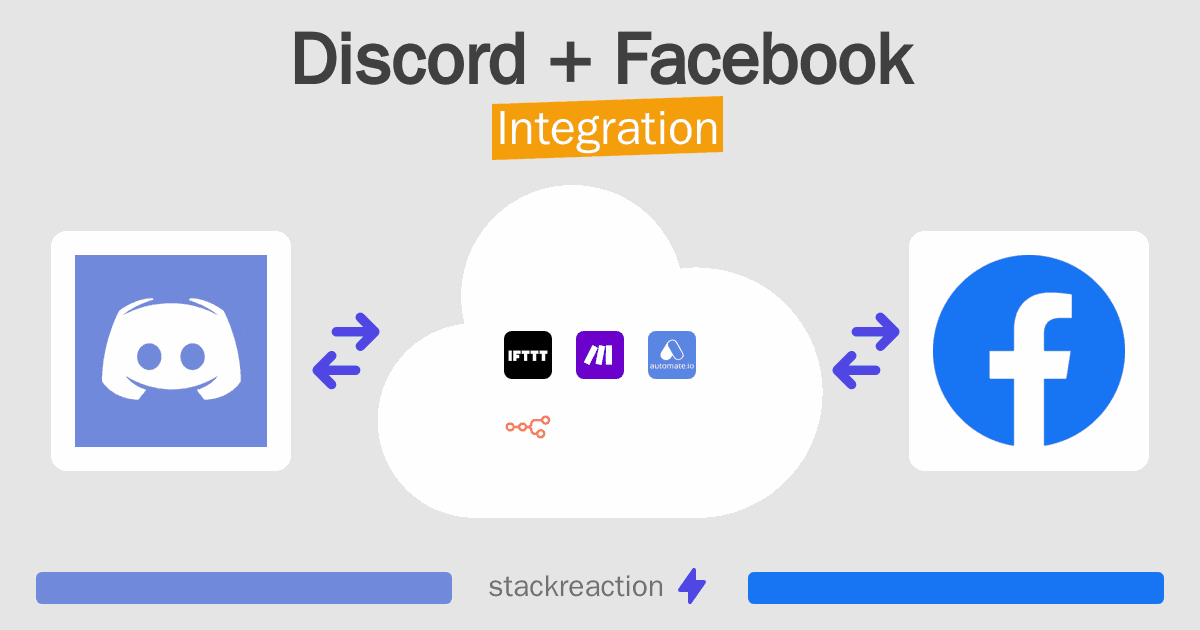 Discord and Facebook Integration