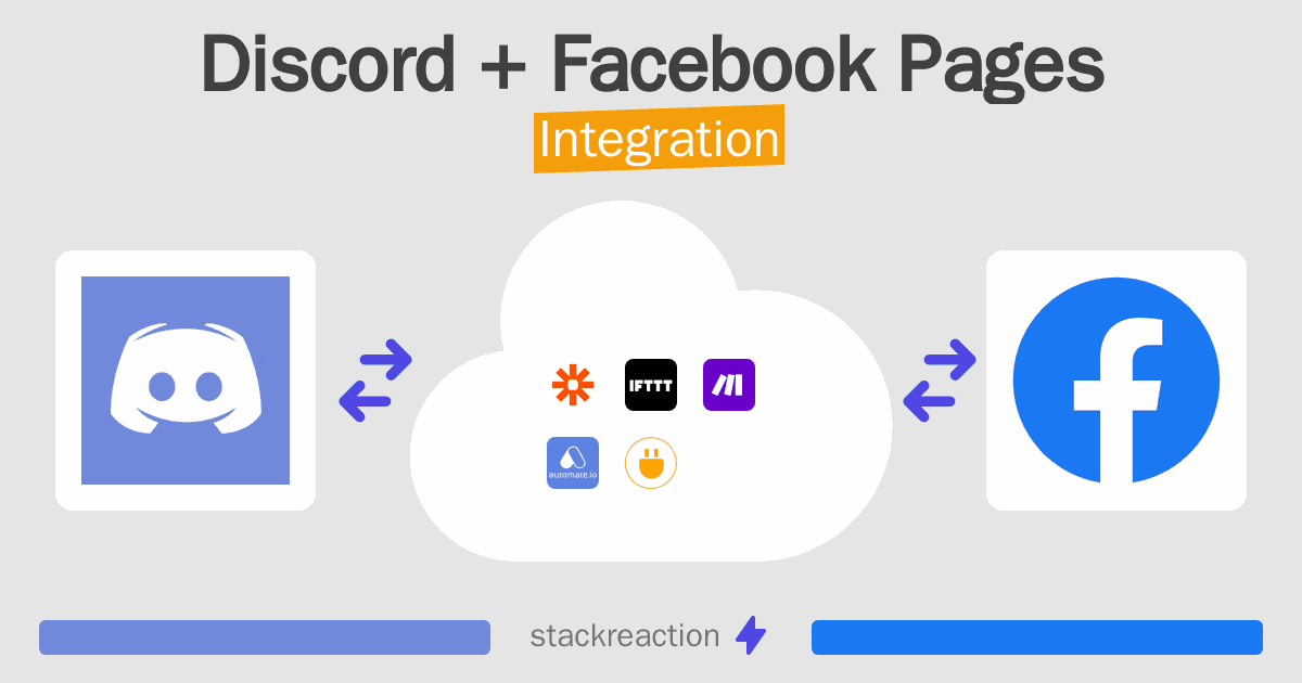 Discord and Facebook Pages Integration