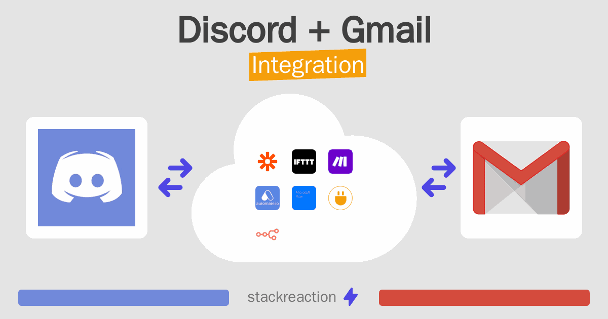 Discord and Gmail Integration
