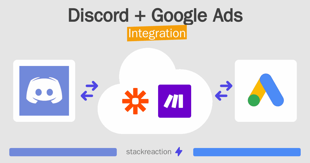 Discord and Google Ads Integration
