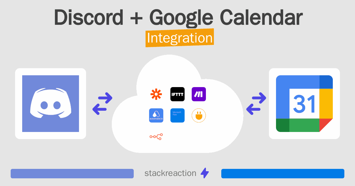 Discord and Google Calendar Integration