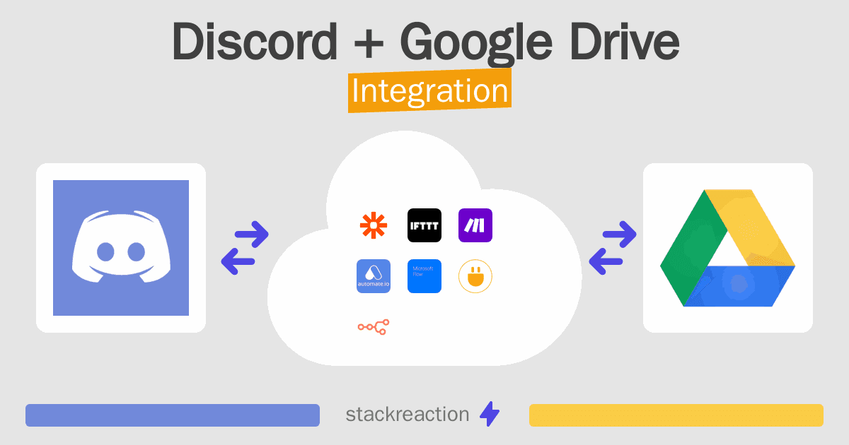 Discord and Google Drive Integration