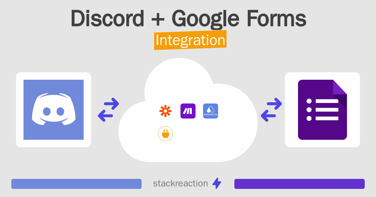 Discord and Google Forms Integration