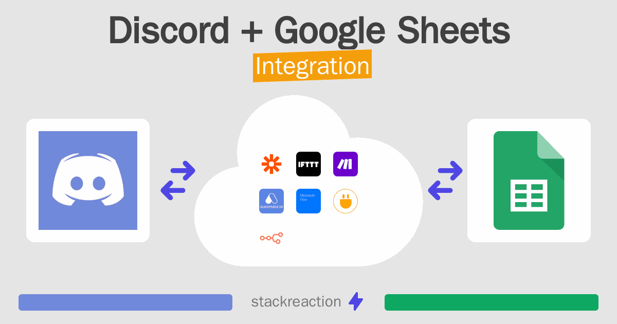 Discord and Google Sheets Integration