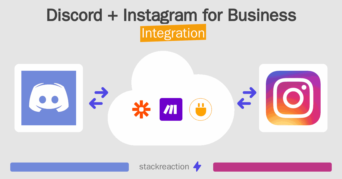 Discord and Instagram for Business Integration