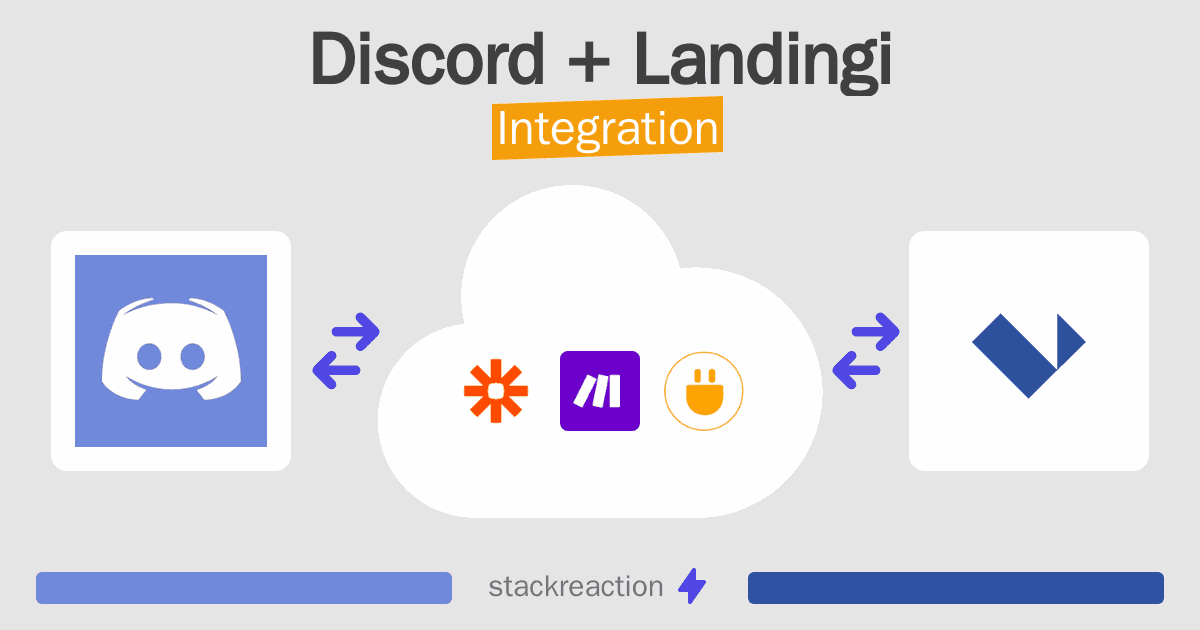 Discord and Landingi Integration
