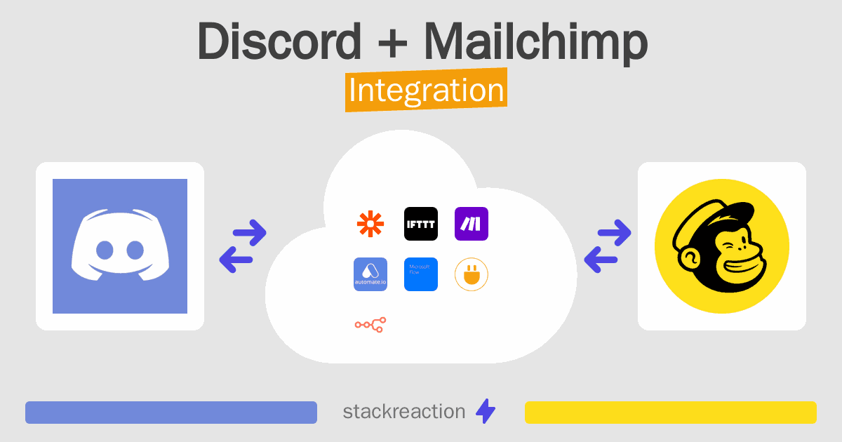 Discord and Mailchimp Integration
