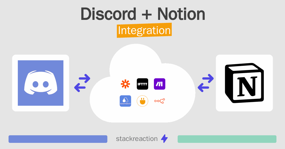Discord and Notion Integration