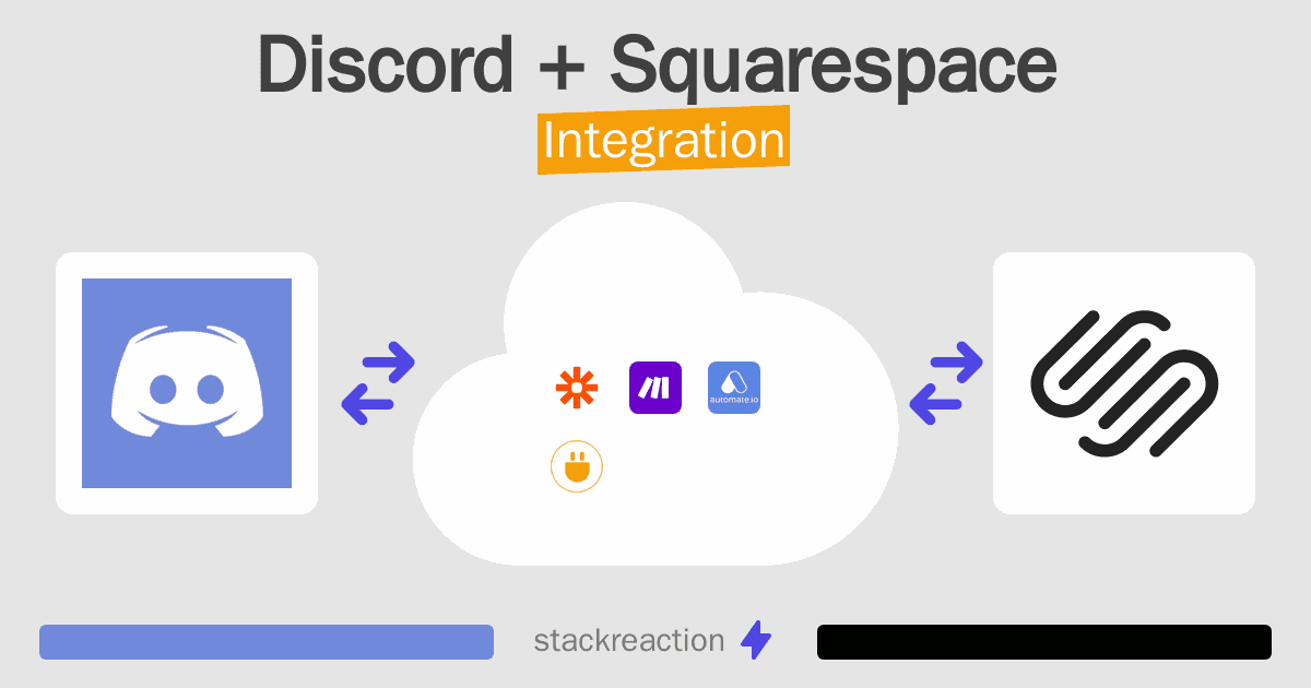 Discord and Squarespace Integration