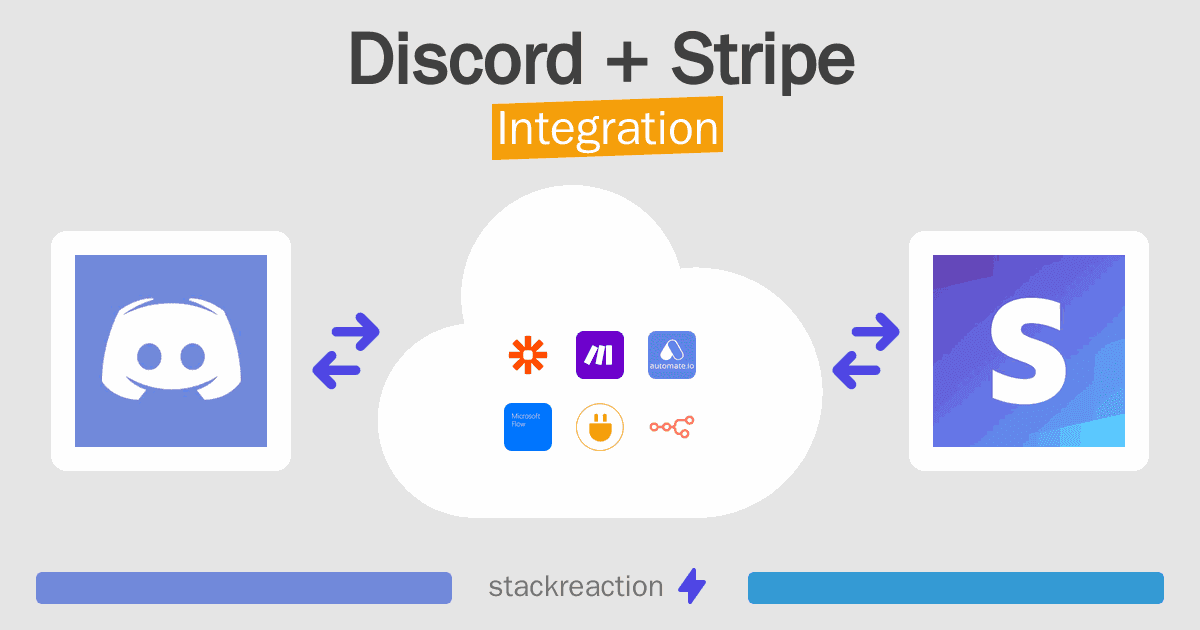 Discord and Stripe Integration
