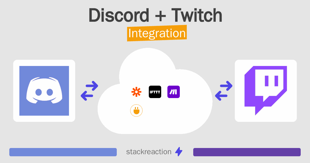 Discord and Twitch Integration