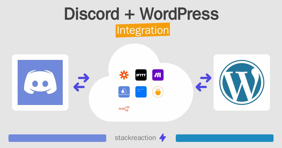 Discord and WordPress Integration