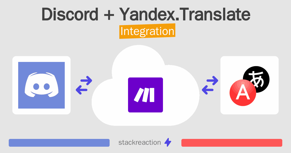 Discord and Yandex.Translate Integration