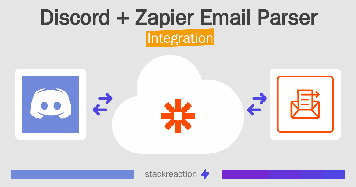 Discord and Zapier Email Parser Integration