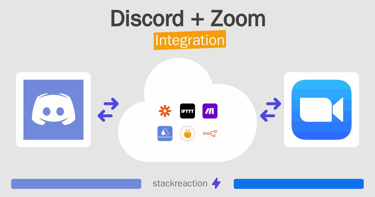 Discord and Zoom Integration