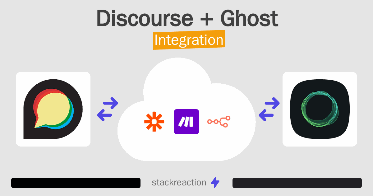Discourse and Ghost Integration