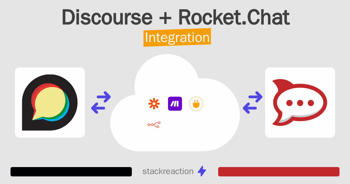 Discourse and Rocket.Chat Integration