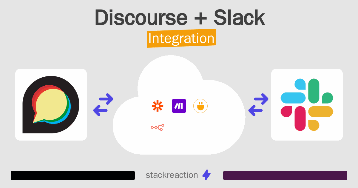 Discourse and Slack Integration