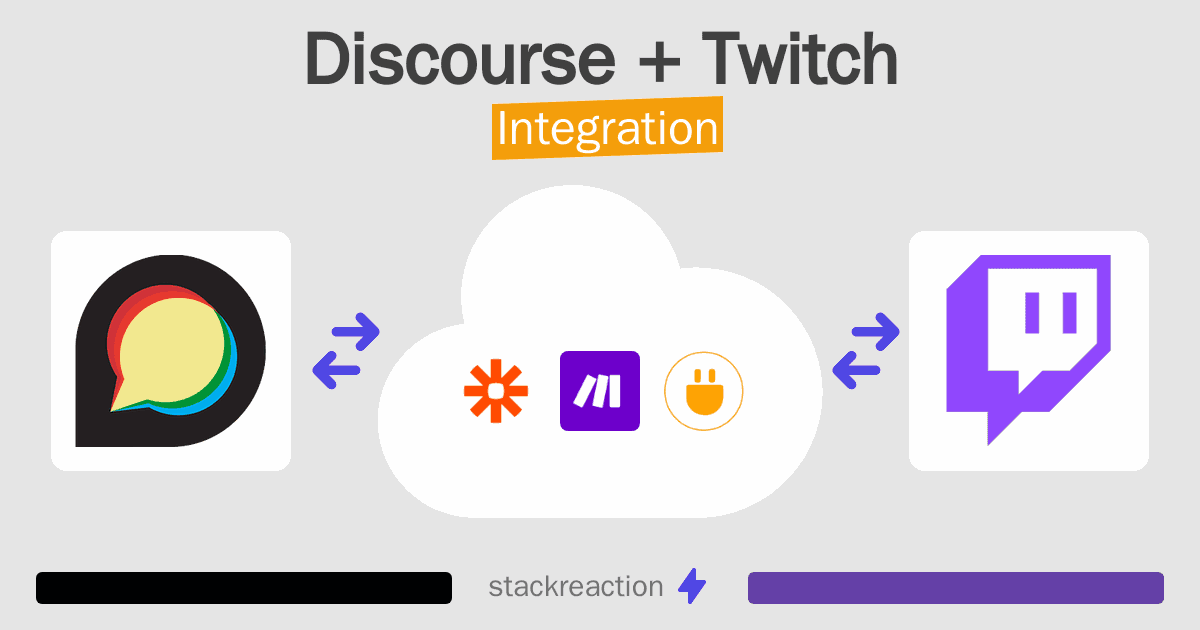 Discourse and Twitch Integration