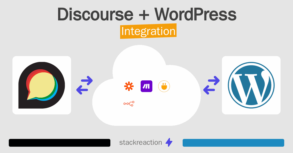 Discourse and WordPress Integration