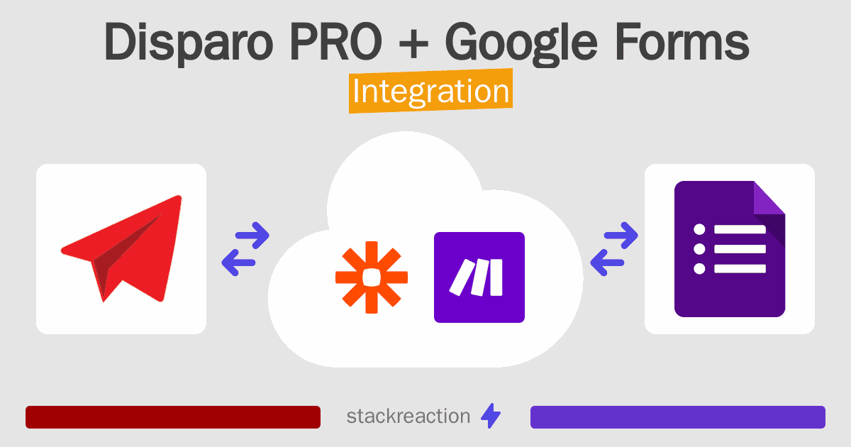 Disparo PRO and Google Forms Integration