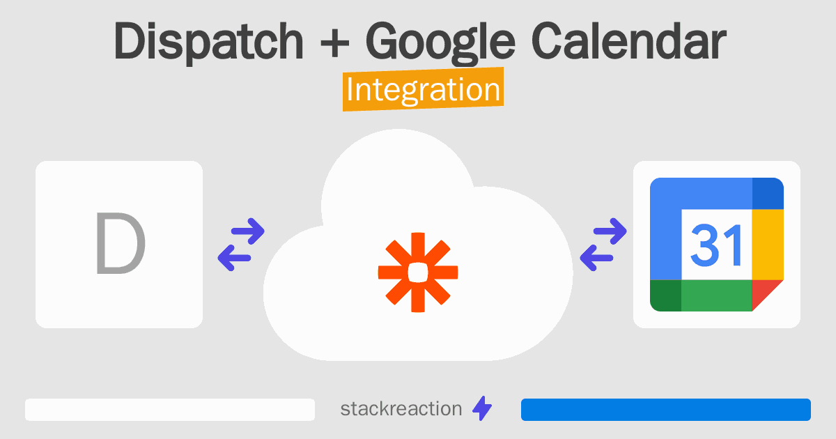 Dispatch and Google Calendar Integration