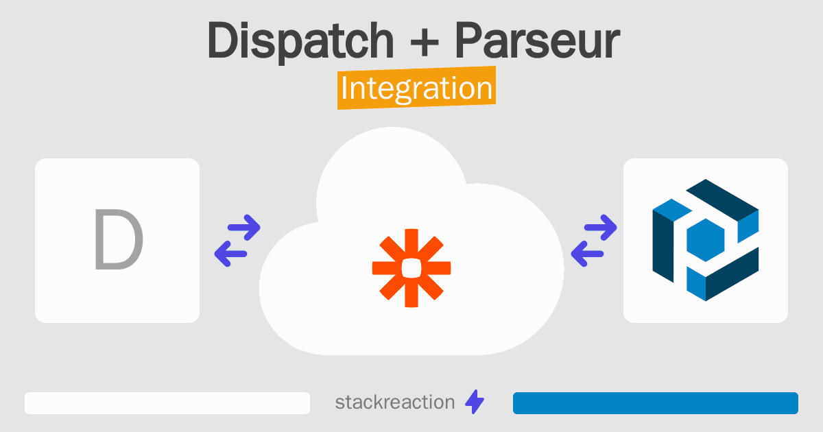 Dispatch and Parseur Integration