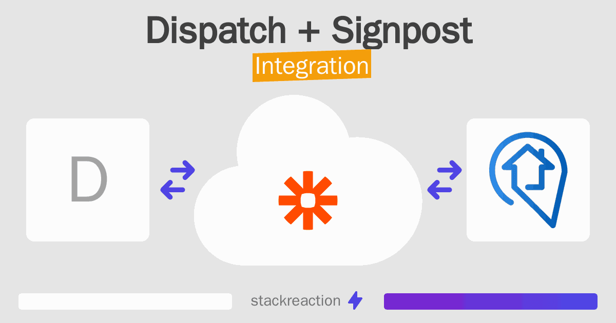 Dispatch and Signpost Integration