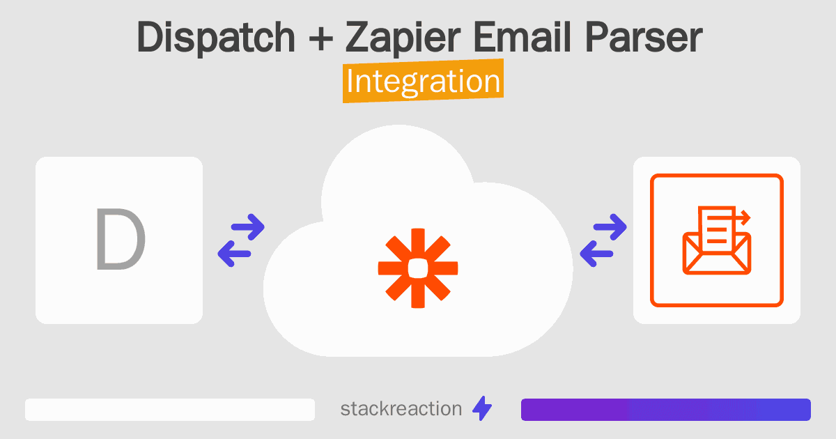 Dispatch and Zapier Email Parser Integration