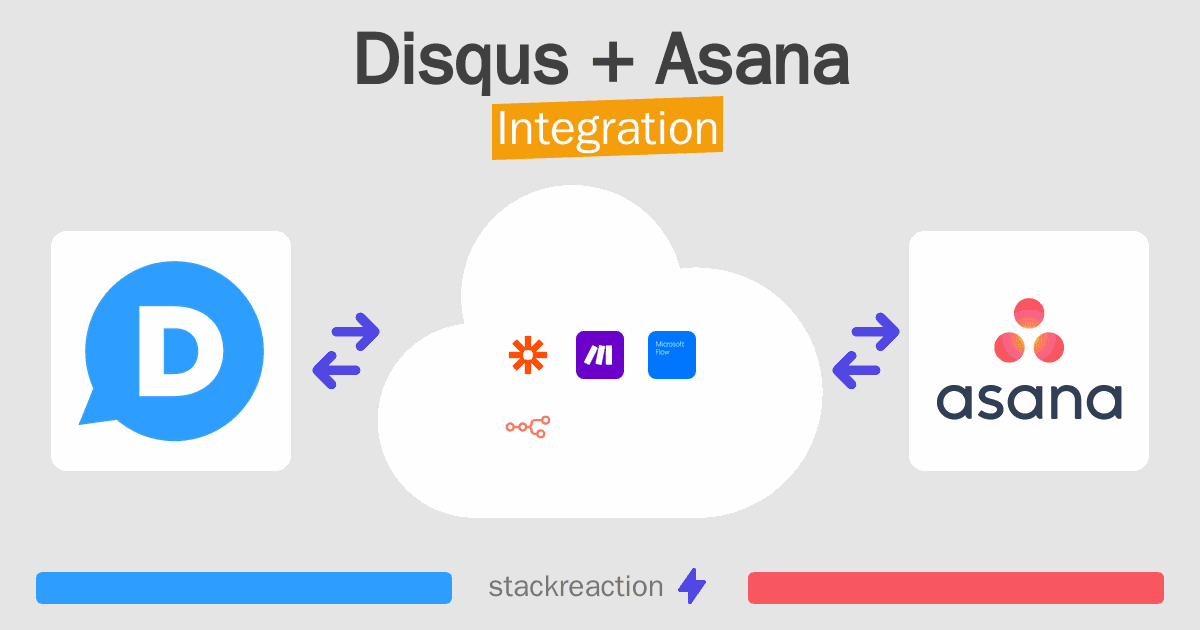 Disqus and Asana Integration