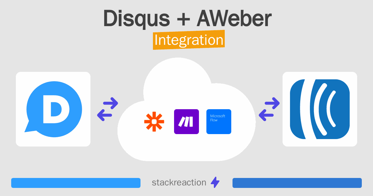 Disqus and AWeber Integration