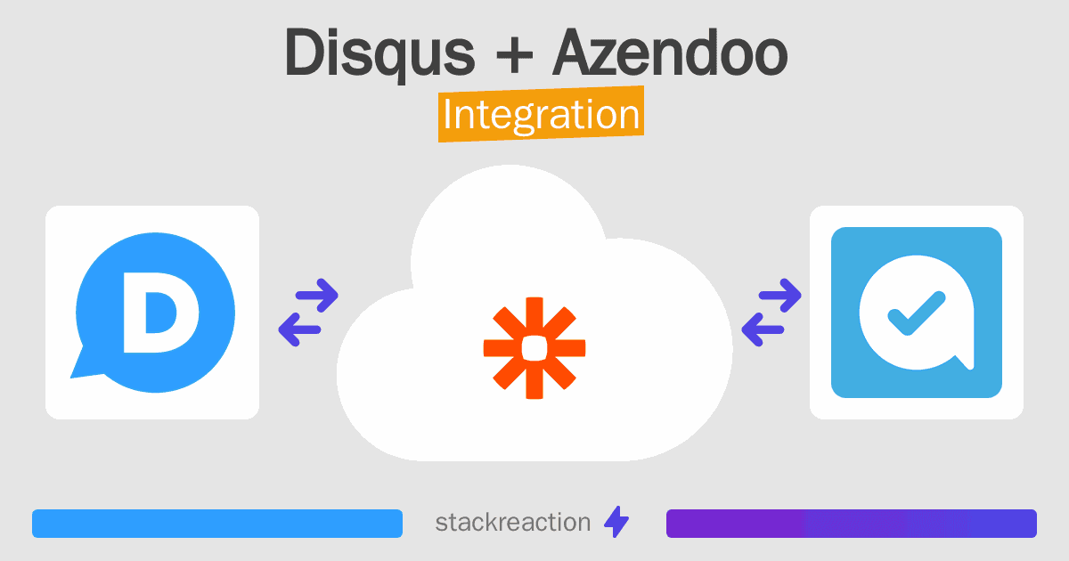 Disqus and Azendoo Integration