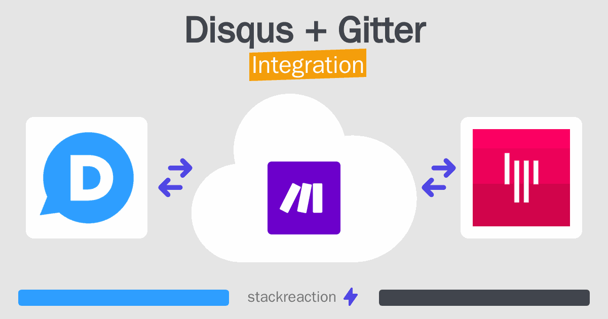 Disqus and Gitter Integration