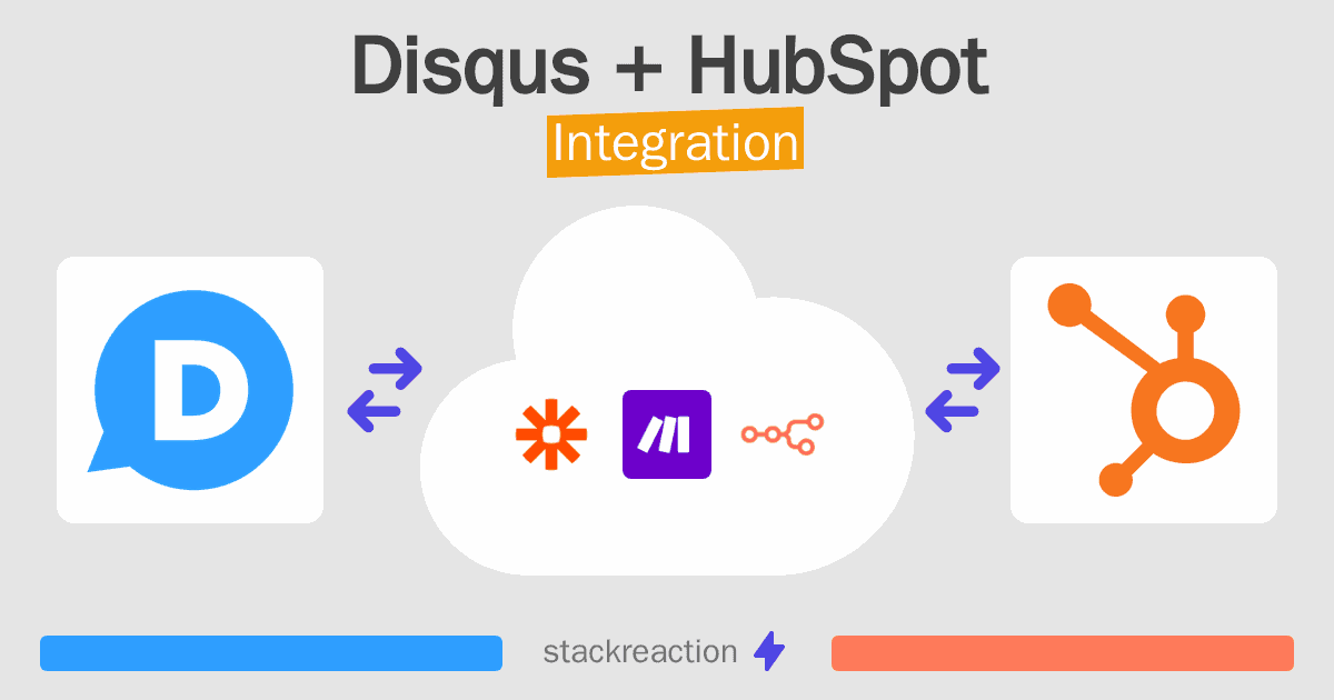 Disqus and HubSpot Integration