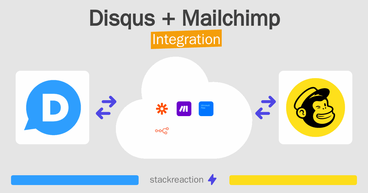 Disqus and Mailchimp Integration