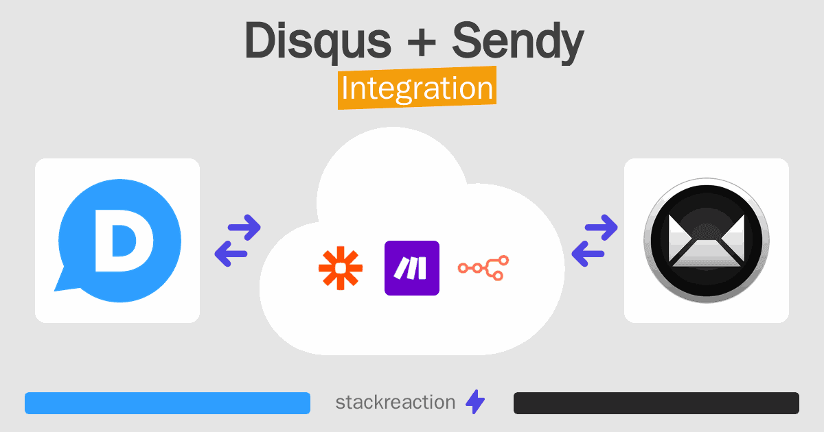 Disqus and Sendy Integration