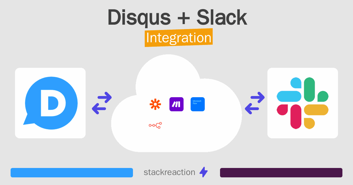 Disqus and Slack Integration