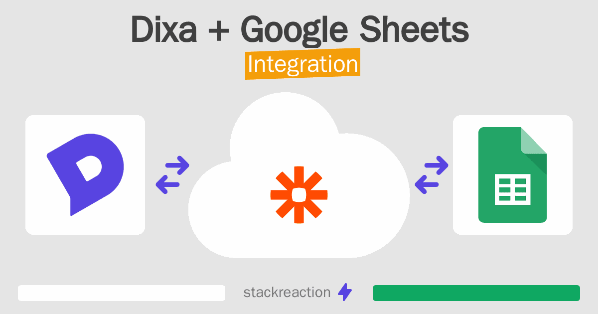 Dixa and Google Sheets Integration