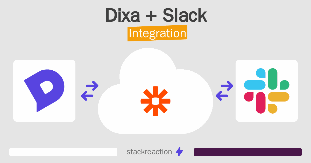 Dixa and Slack Integration