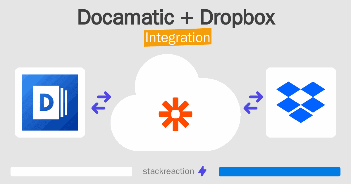 Docamatic and Dropbox Integration