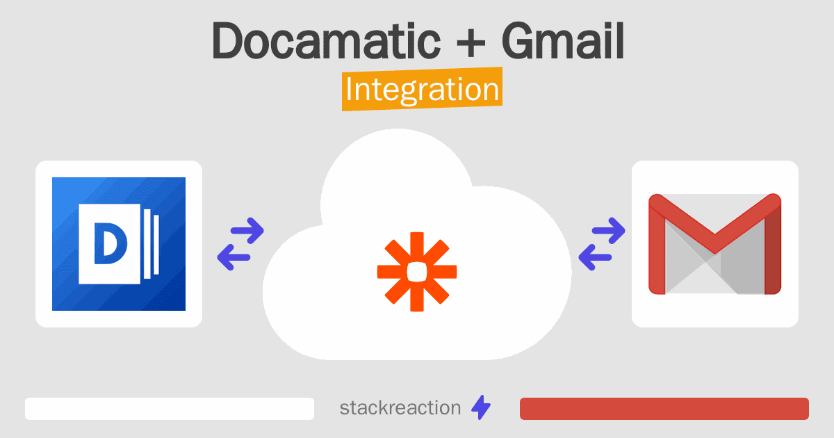 Docamatic and Gmail Integration