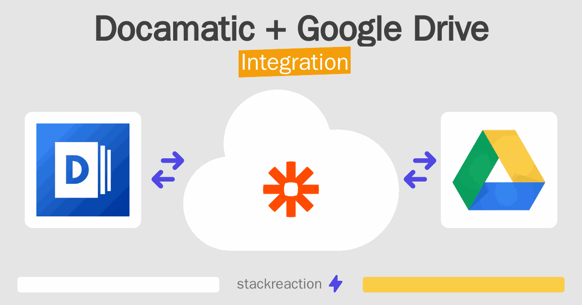 Docamatic and Google Drive Integration