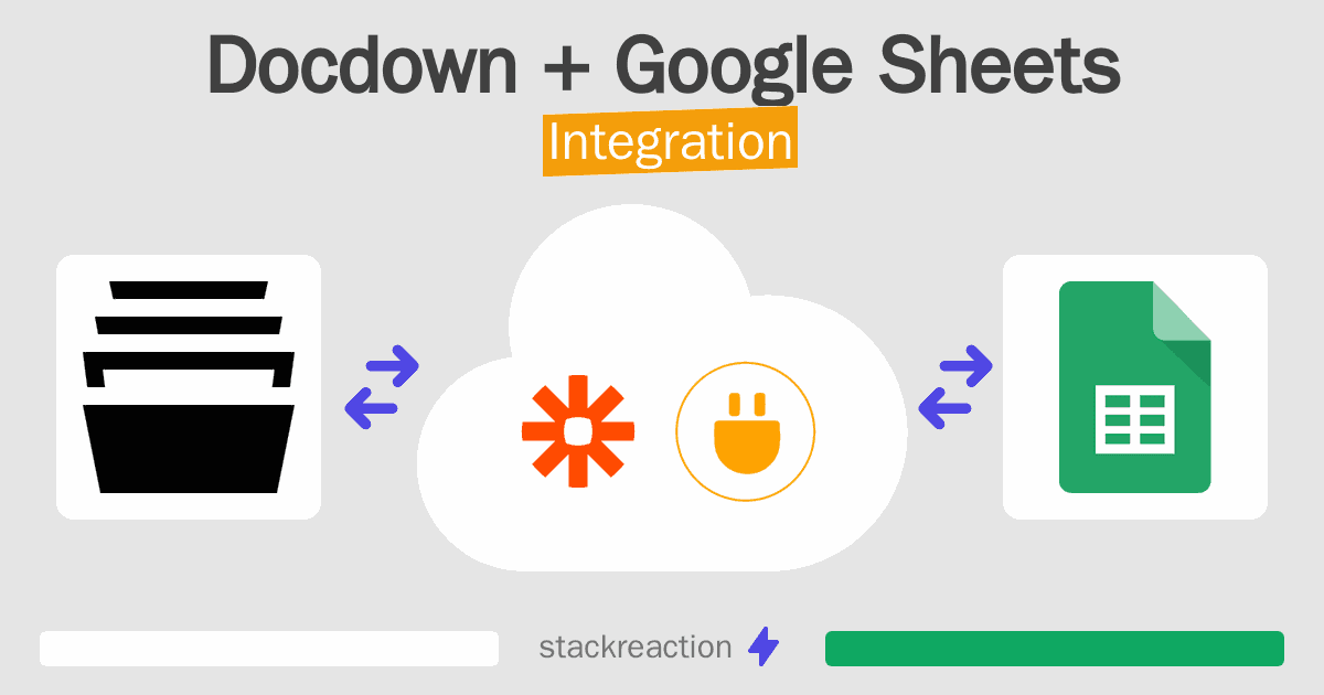 Docdown and Google Sheets Integration