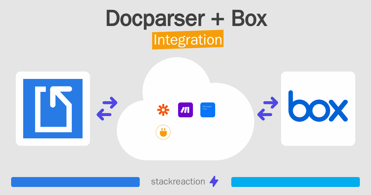 Docparser and Box Integration